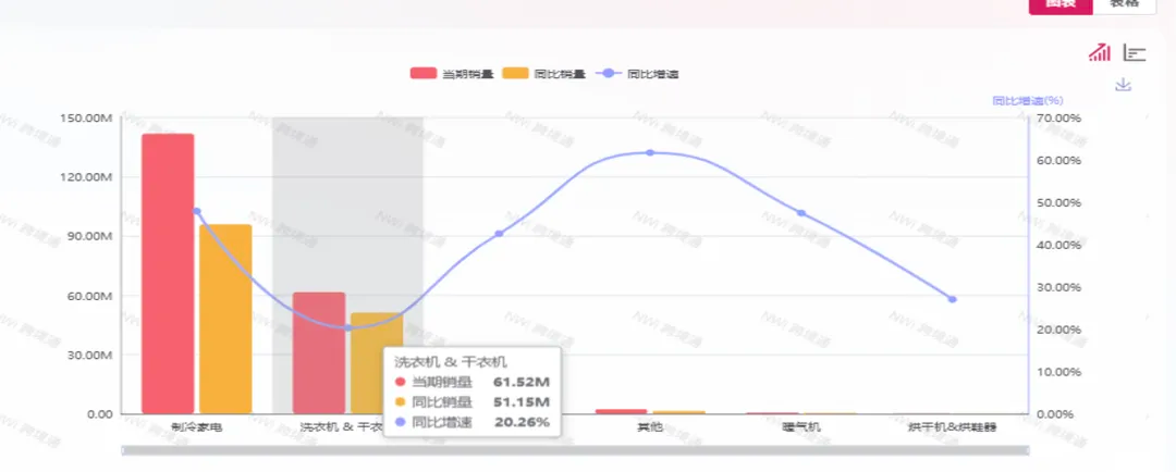 Toshiba Brand Hot Products Ranking