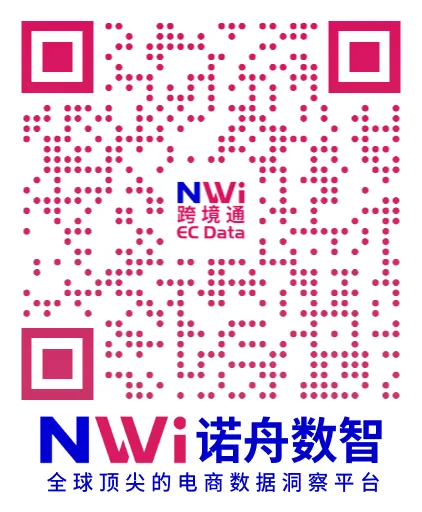 数据免费试用二维码